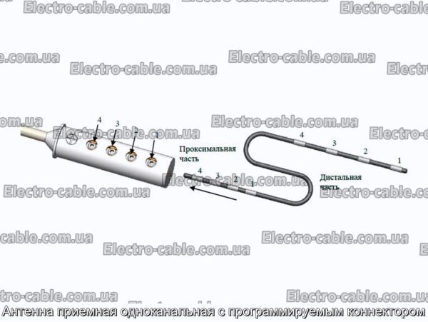 Антенна приемная одноканальная с программируемым коннектором - фотография № 1.