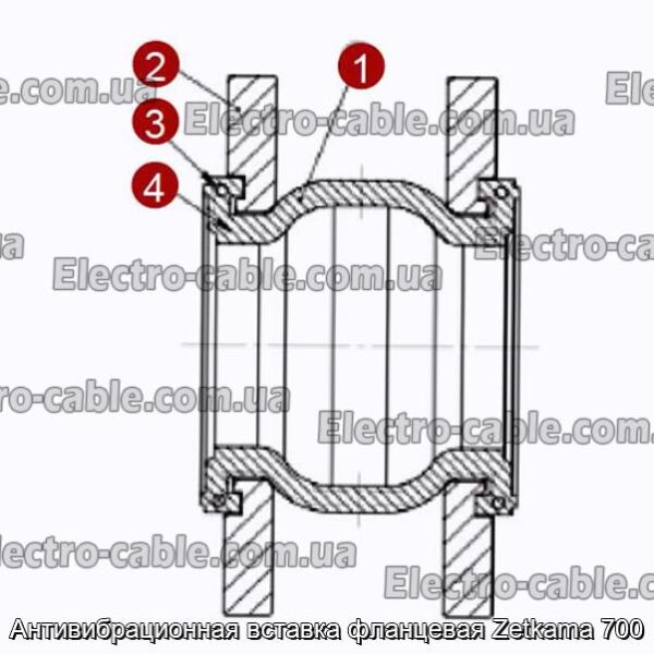 Антивибрационная вставка фланцевая Zetkama 700 - фотография № 3.