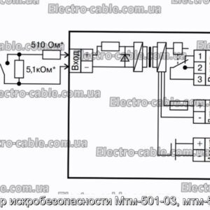 Барьер искробезопасности Мтм-501-03, мтм-501-04 - фотография № 1.