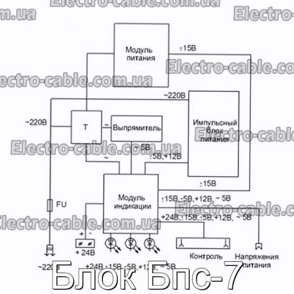 Блок Бпс-7 - фотография № 4.