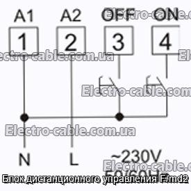 Блок дистанционного управления F/md2 - фотография № 1.