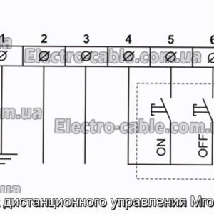 Блок дистанционного управления Mrom3/5 - фотография № 1.