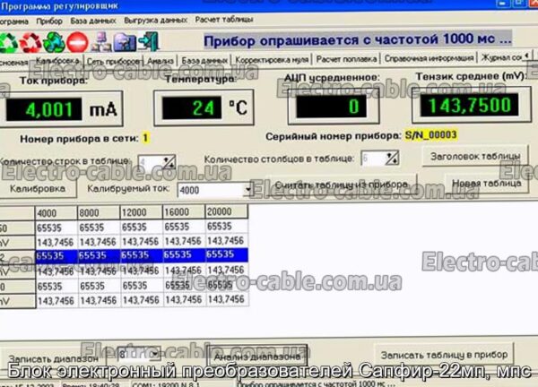 Блок электронный преобразователей Сапфир-22мп, мпс - фотография № 3.