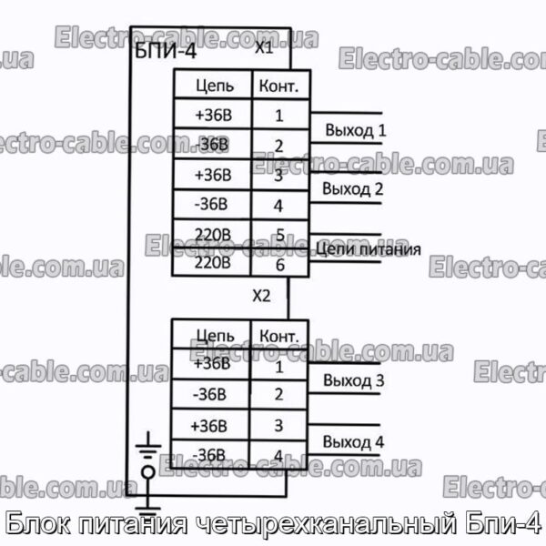 Блок питания четырехканальный Бпи-4 - фотография № 1.