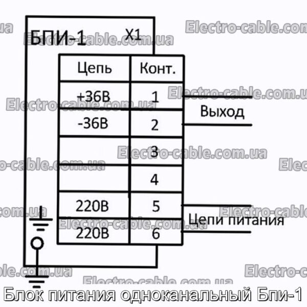 Блок питания одноканальный Бпи-1 - фотография № 2.