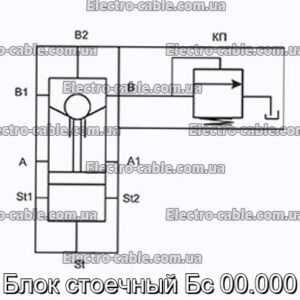 Блок стоечный Бс 00.000 - фотография № 1.