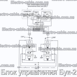 Блок управления Бук-2 - фотография № 1.