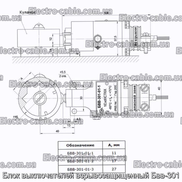 Блок выключателей взрывозащищенный Бвв-301 - фотография № 6.