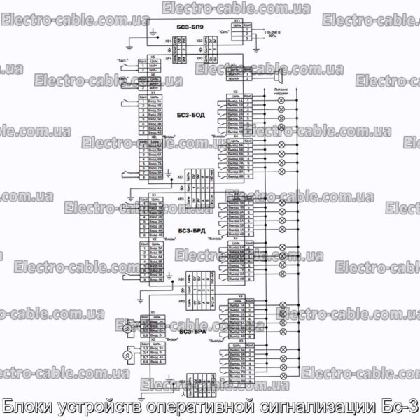 Блоки устройств оперативной сигнализации Бс-3 - фотография № 2.