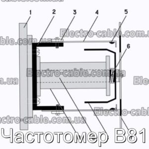 Частотомер В81 - фотография № 2.