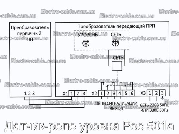 Датчик-реле уровня Рос 501а - фотография № 1.