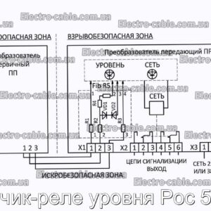 Датчик-реле уровня Рос 501и - фотография № 1.