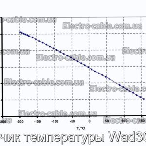 Датчик температуры Wad305/2 - фотография № 2.