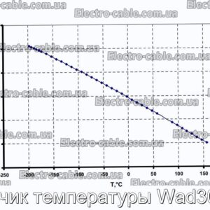 Датчик температуры Wad305/3 - фотография № 2.