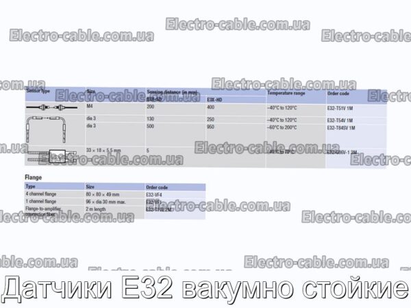 Датчики E32 вакумно стійкі - фотографія №1.