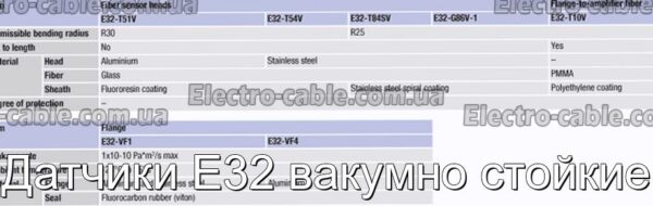 Датчики E32 вакумно стійкі - фотографія №2.