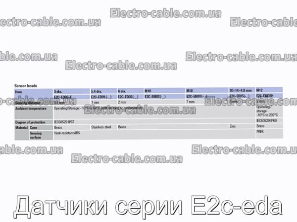 Датчики серии E2c-eda - фотография № 3.