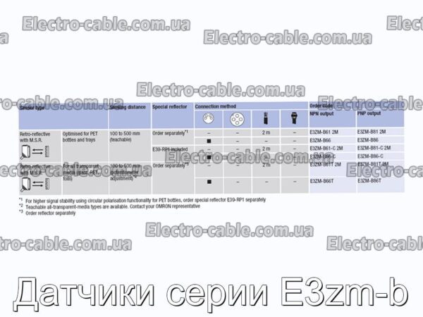 Датчики серии E3zm-b - фотография № 1.