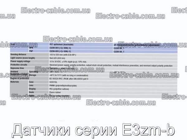 Датчики серии E3zm-b - фотография № 2.