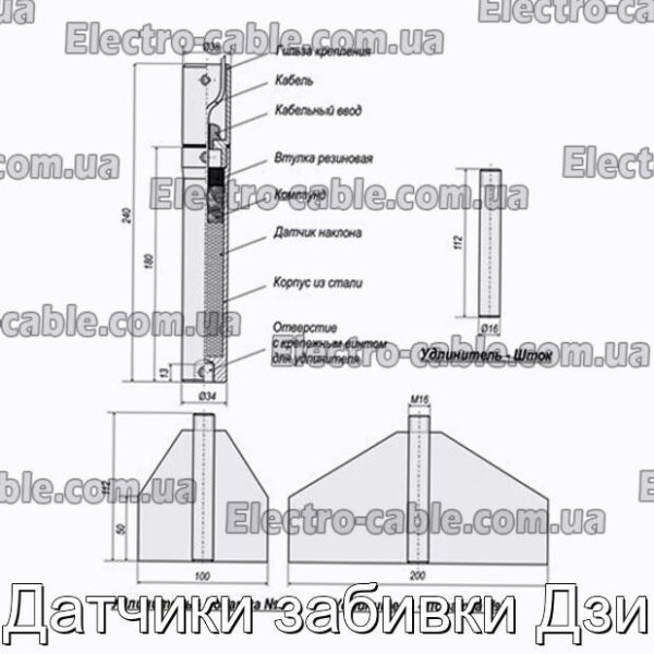 Датчики забивки Дзи - фотография № 1.