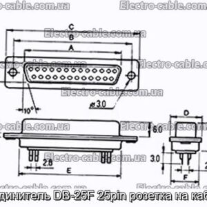 Соединитель DB-25F 25pin розетка на кабель - фотография № 1.