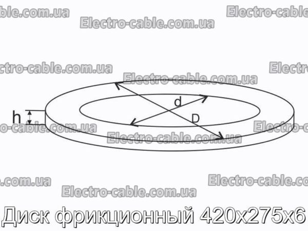 Диск фрикционный 420х275х6 - фотография № 2.