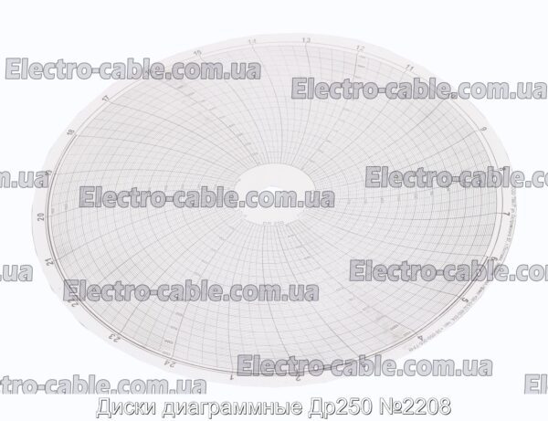 Диски диаграммные Др250 №2208 - фотография № 2.