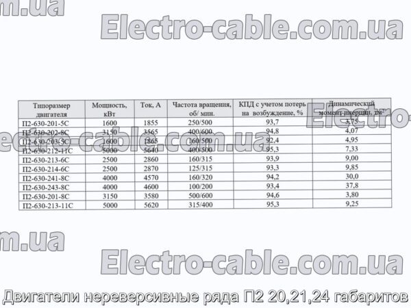 Двигатели нереверсивные ряда П2 20,21,24 габаритов - фотография № 3.