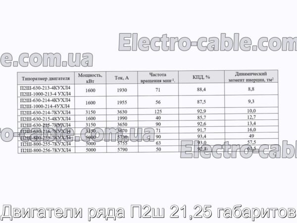 Двигуни ряду П2ш 21,25 габаритів - фотографія №4.