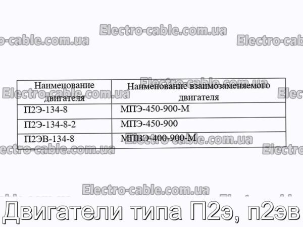 Двигатели типа П2э, п2эв - фотография № 4.