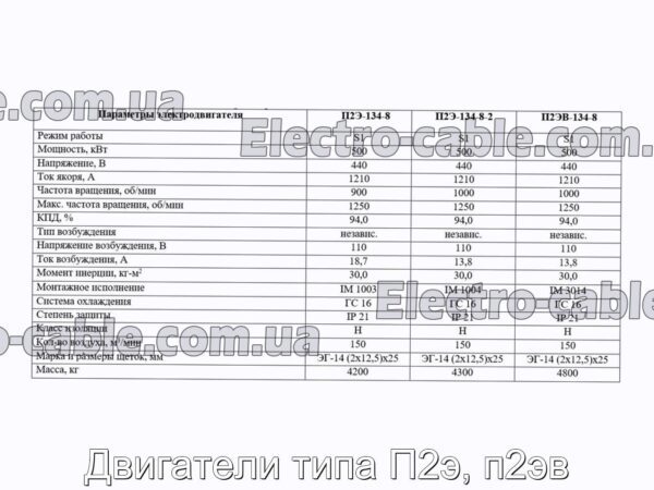 Двигатели типа П2э, п2эв - фотография № 6.