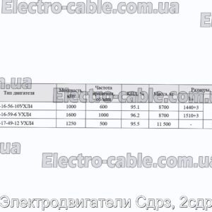 Електродвигуни Сдрз, 2сдр - фотографія №1.