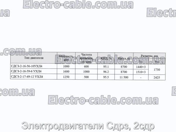 Электродвигатели Сдрз, 2сдр - фотография № 1.