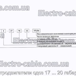 Електродвигуни сдсз 17...20 габаритів - фотографія №1.