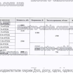 Електродвигуни серії ДСП, ДСП, СДПН, СДПНК, ​​СДПНУ - фотографія №2.