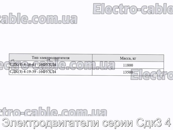 Электродвигатели серии Сдк3 4 - фотография № 4.