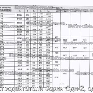 Електродвигуни серії СДН-2, СДНЗ-2 - фотографія №2.