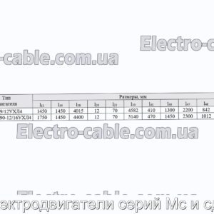 Электродвигатели серий Мс и сдсз - фотография № 1.
