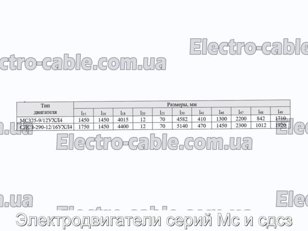 Электродвигатели серий Мс и сдсз - фотография № 1.