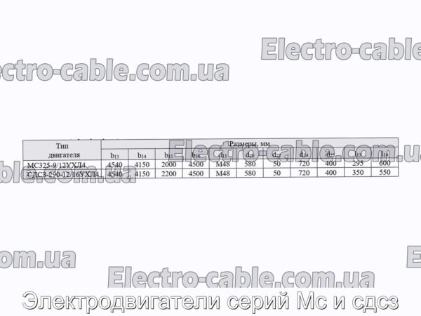 Электродвигатели серий Мс и сдсз - фотография № 10.