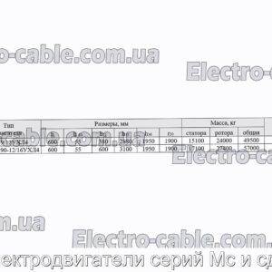 Электродвигатели серий Мс и сдсз - фотография № 2.