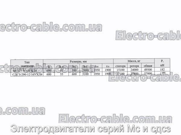 Электродвигатели серий Мс и сдсз - фотография № 2.