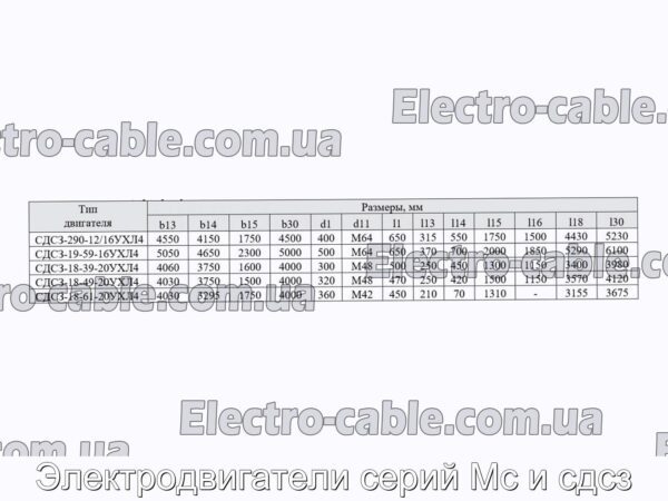 Электродвигатели серий Мс и сдсз - фотография № 7.