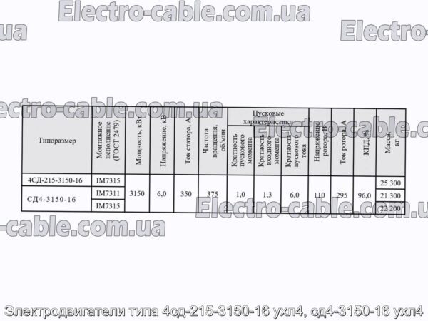 Электродвигатели типа 4сд-215-3150-16 ухл4, cд4-3150-16 ухл4 - фотография № 3.