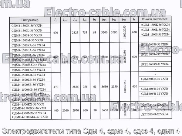 Электродвигатели типа Сдм 4, сдмз 4, сдсз 4, сдмп 4 - фотография № 3.