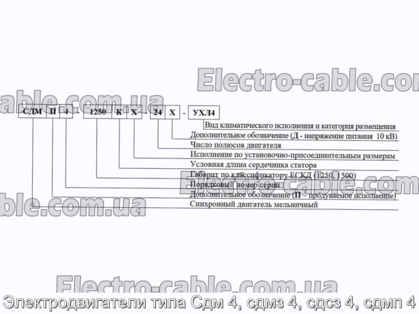 Электродвигатели типа Сдм 4, сдмз 4, сдсз 4, сдмп 4 - фотография № 7.