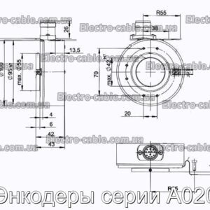 Энкодеры серии А020 - фотография № 1.