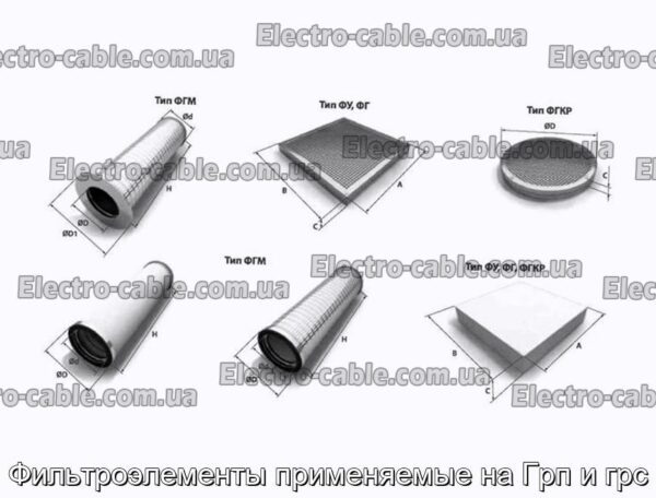 Фильтроэлементы применяемые на Грп и грс - фотография № 1.