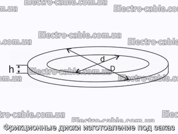 Фрикційні диски виготовлення на замовлення - фотографія №3.
