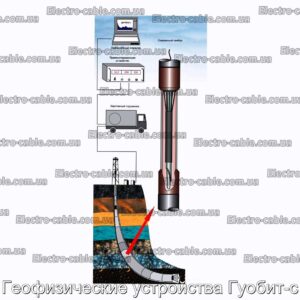 Геофизические устройства Гуобит-с - фотография № 1.
